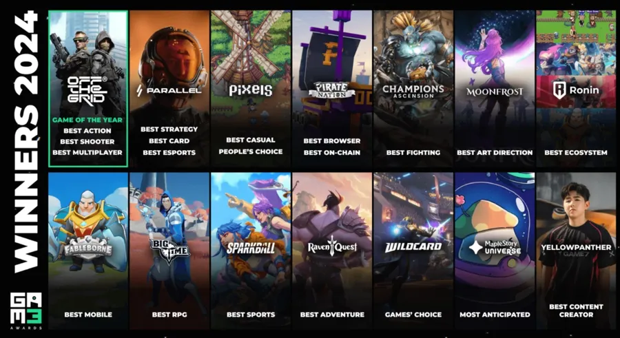 2024最佳Web3遊戲獎出爐！《楓之谷N》獲最受期待獎項，完整名單還有誰？