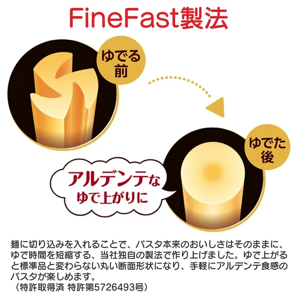 FineFast製法.jpg