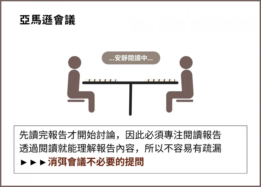 最完美的會議是一句話都不說？揭秘亞馬遜如何用「強制默讀法」提升開會效率