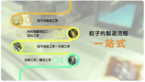 製造流程.jpg
