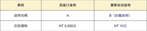退稅.jpg