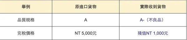 免稅.jpg