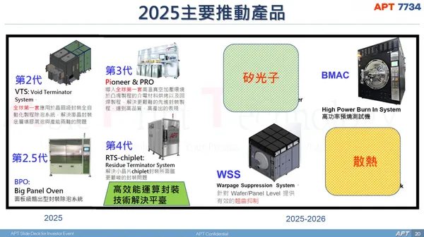 印能2025推動產品.jpg