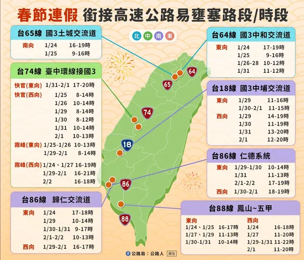 春節省道主要幹道易壅塞路段／時段02.jpg