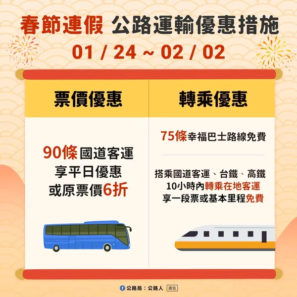春節省道主要幹道易壅塞路段／時段06.jpg