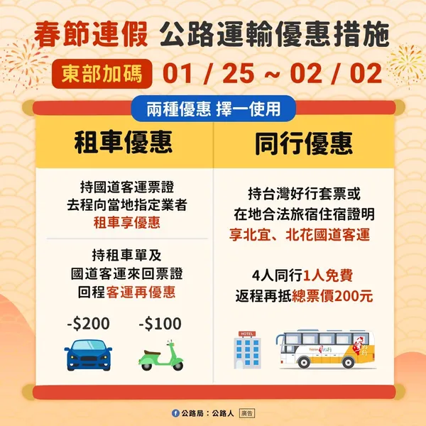 春節省道主要幹道易壅塞路段／時段07.jpg
