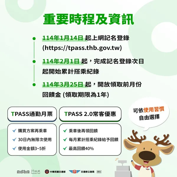 TPASS 2.0重要時程資訊.jpg