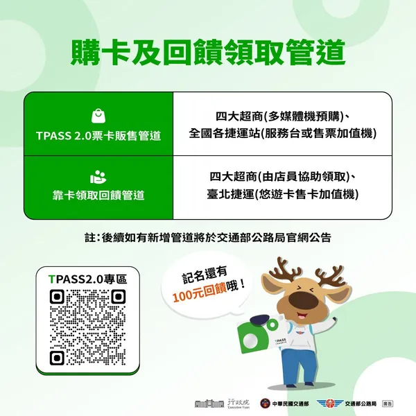 TPASS購卡+領取管道.jpg