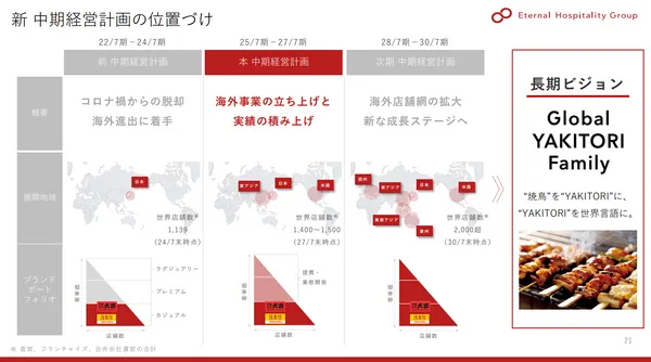 鳥貴族.jpg