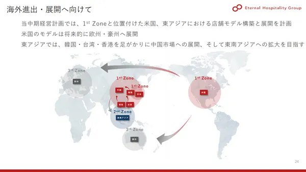 鳥貴族.jpg