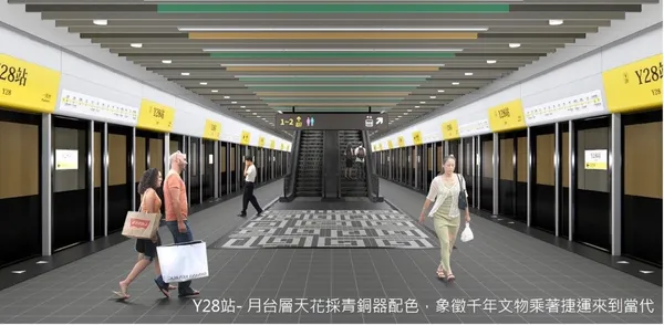 北捷環狀線 Y28 車站設計
