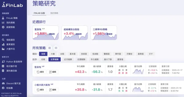 finlab線上回測平台.jpeg