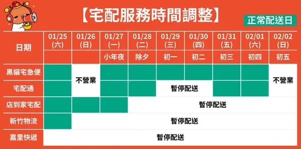 2025春節物流服務調整公告圖【宅配服務時間調整】 20250110.jpg