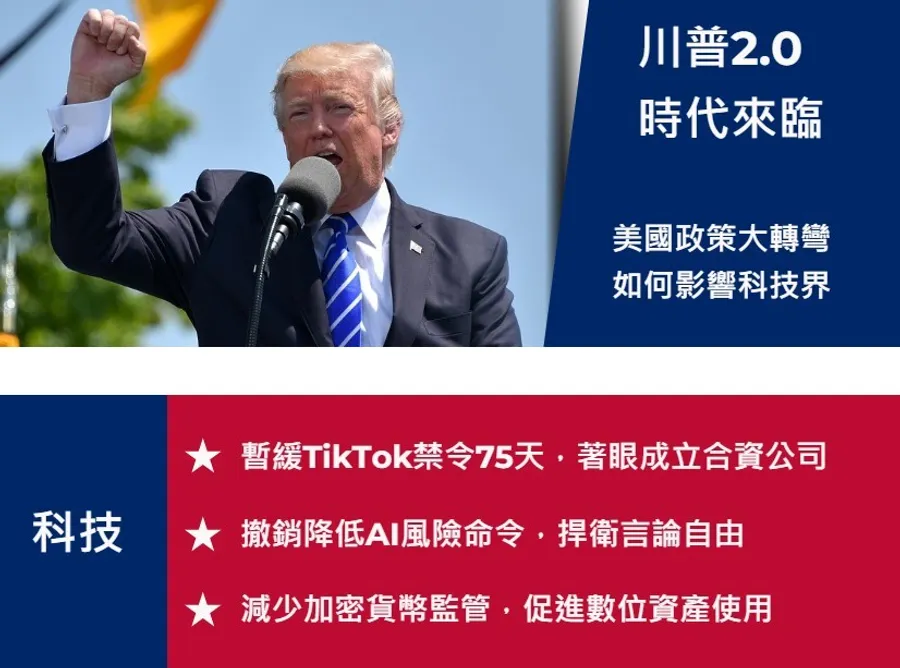 川普2.0時代來了！暫緩TikTok禁令、放寬AI、加密貨幣監管⋯還有哪些科技新政？