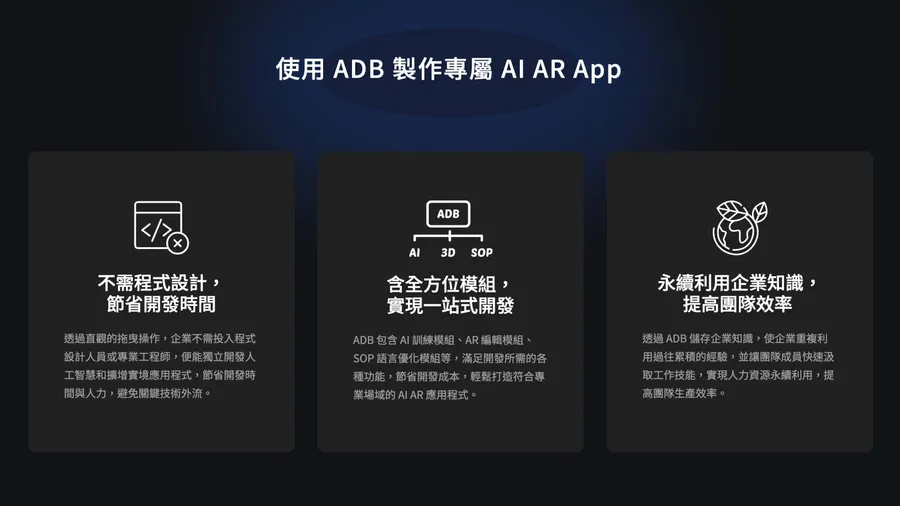 ADB|No-Code AI AR 開發平台