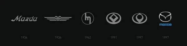 Mazda品牌重塑