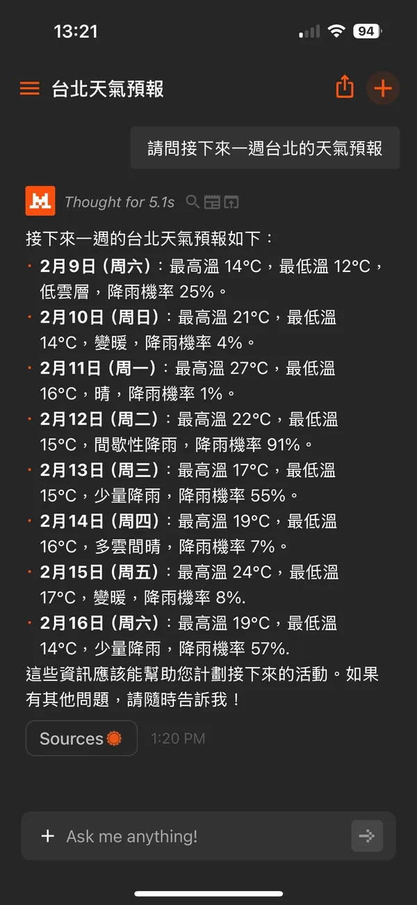 Mistral AI Le Chat中文對話