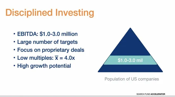 常見的搜索基金投資鐵則 Disciplined Investing