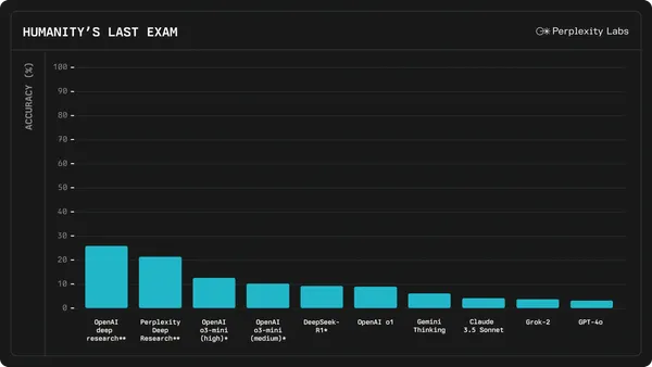 Humanity’s Last Exam.jpg