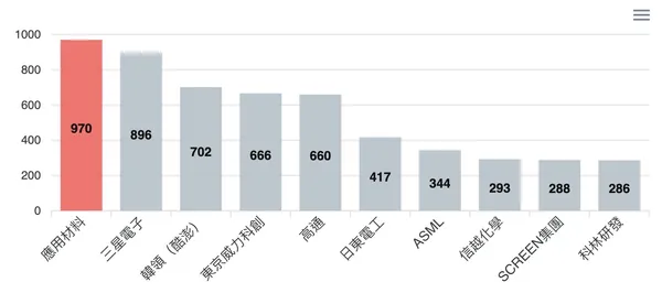 外國專利.jpg