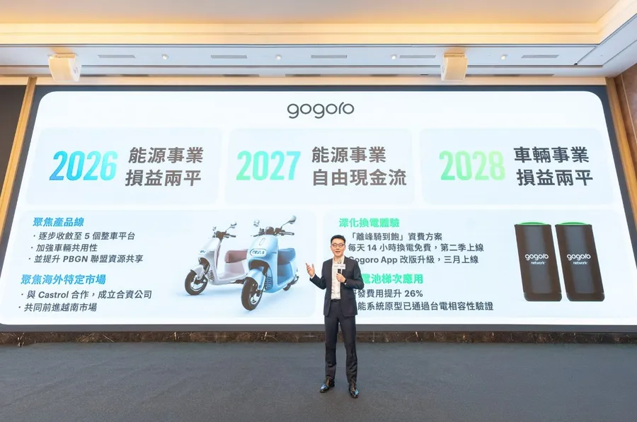  Gogoro website