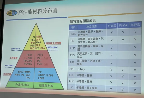 耐特 產品.jpg