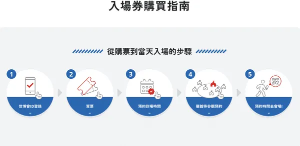 2025 大阪世博