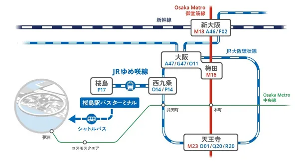 2025 大阪世博