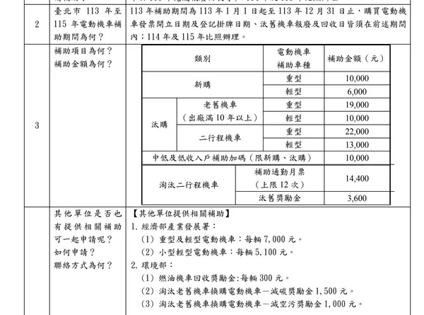 北市獎勵.jpg