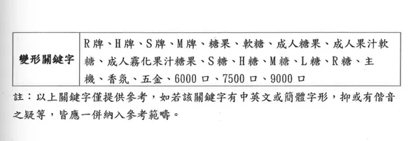 國健署電子煙關鍵字.jpg