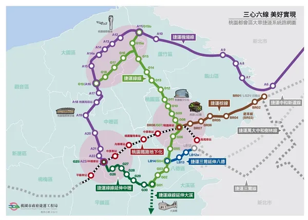 桃園 8 座車站設計