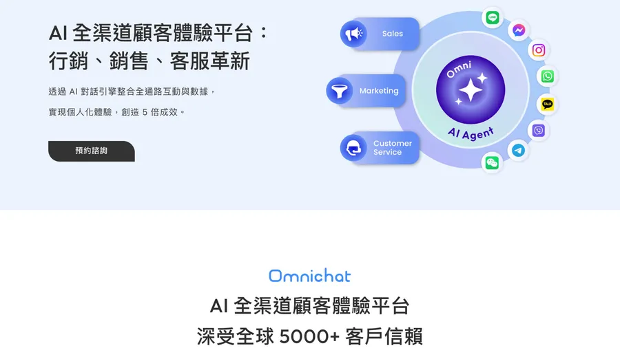 Omnichat