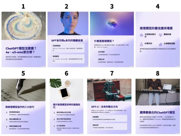 gamma生成社群貼文