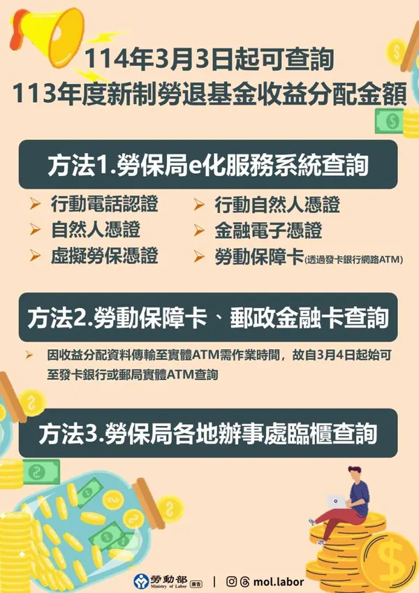 新制勞退收益入帳，467 萬戶分紅逾５萬！怎麼查詢領多少？３方法一次看