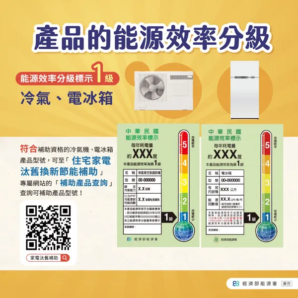 8.如何確認能源效率分級標示.jpg