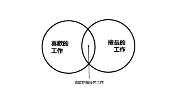 結構化思考3.jpg