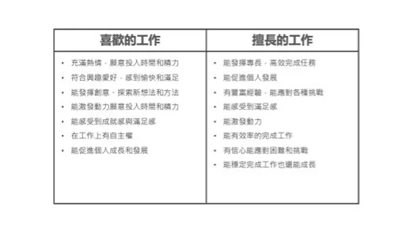 結構化思考1.jpg