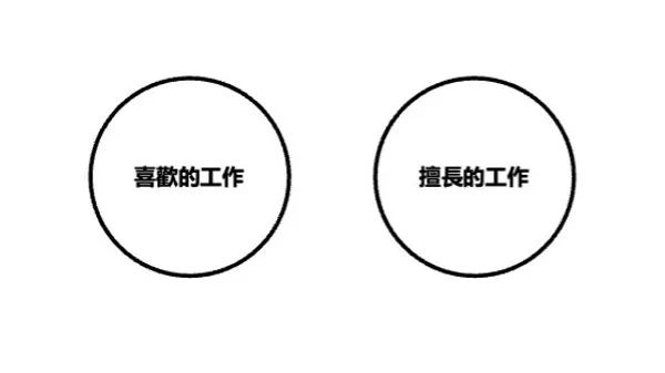 結構化思考.jpg
