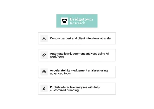 Bridgetown Research運作流程