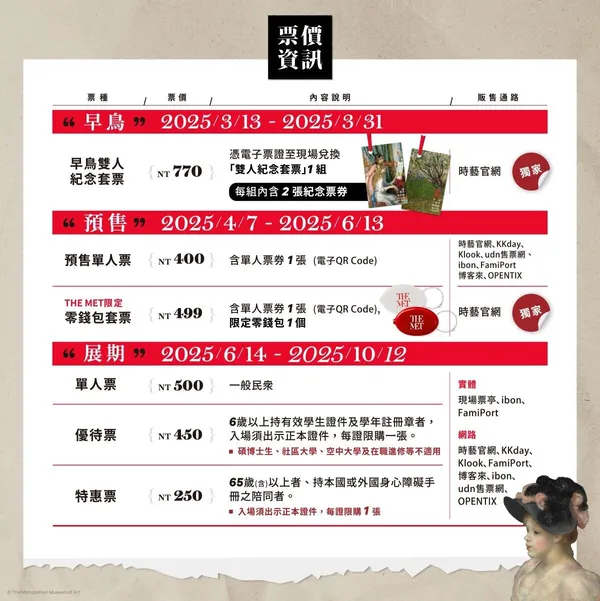 「美國大都會博物館名作展」 6 月登陸故宮