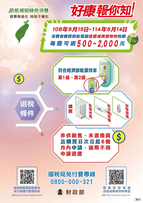 購買節能電器退還減徵貨物稅專區 常見問答