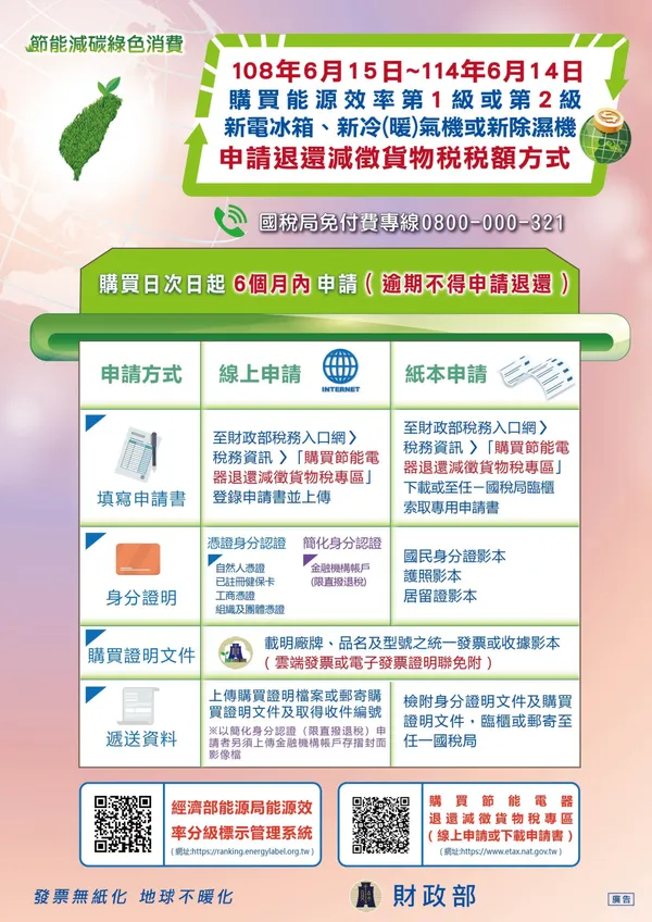 購買節能電器退還減徵貨物稅