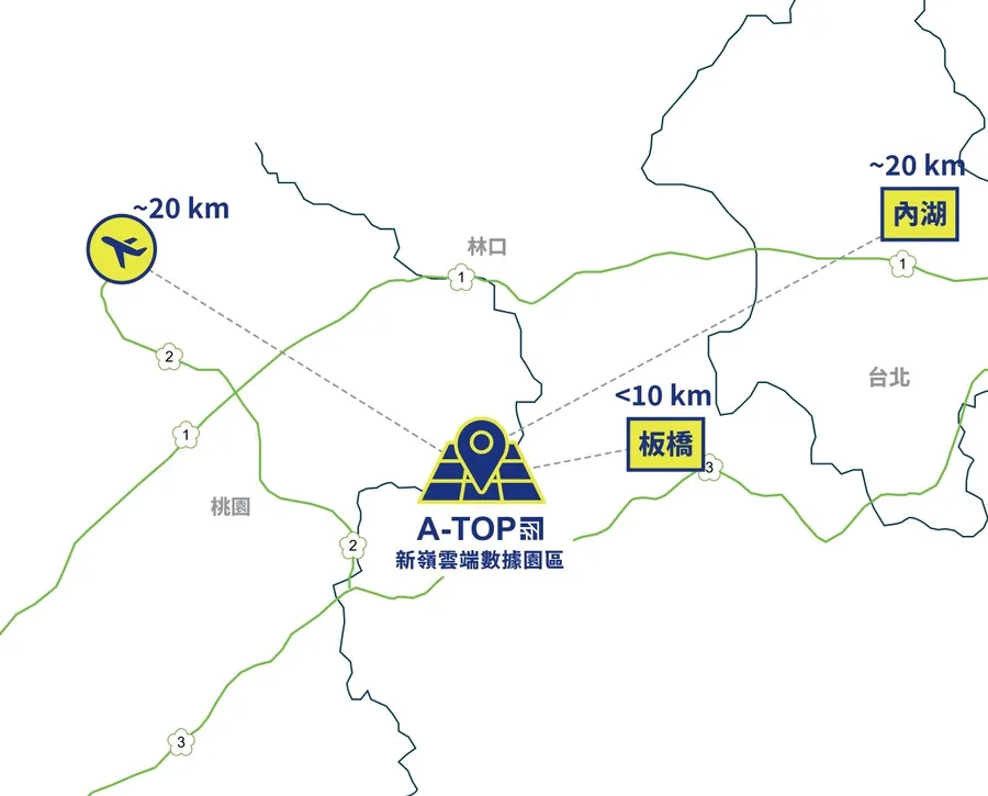 台灣最大算力中心！雲端巨頭為何相中桃園「A-Top」？有什麼優勢？