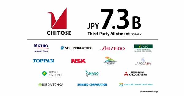 Chitose募得73億日圓