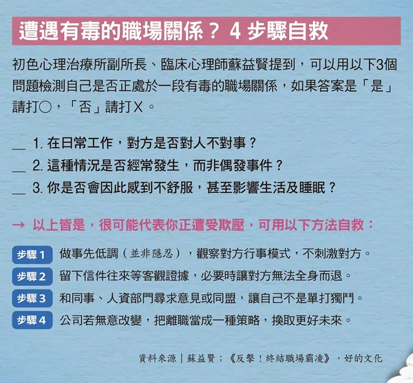 107.jpg遭遇有毒的職場關係？4步驟自救