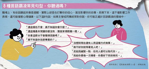 111.jpg8種言語霸凌常見句型，你聽過嗎？