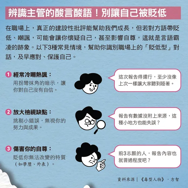 113.jpg辨識主管的酸言酸語！別讓自己被貶低
