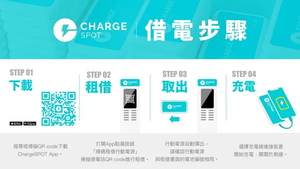 借電步驟.jpg