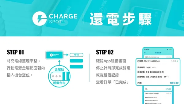 還電.jpg