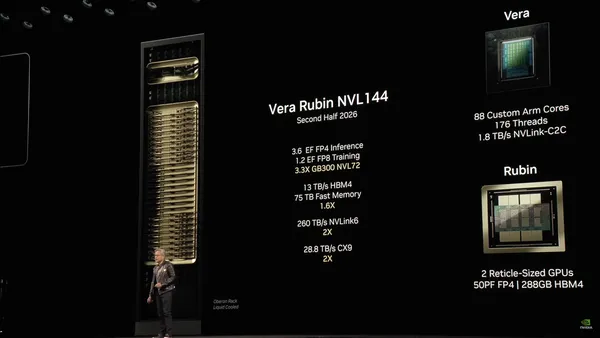 GTC2025 Vera Rubin.jpeg